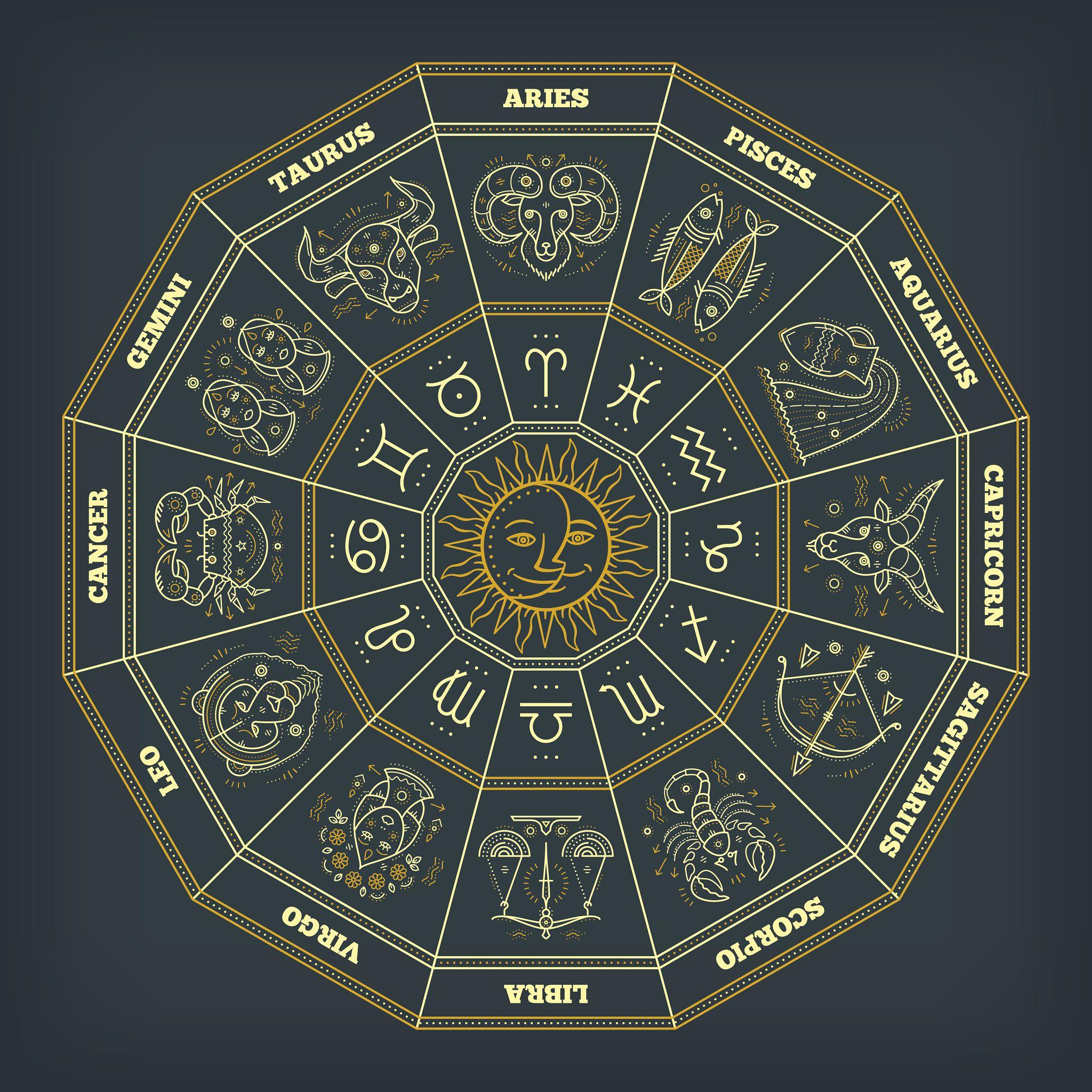 How Your Zodiac Sign Affects Your Personality